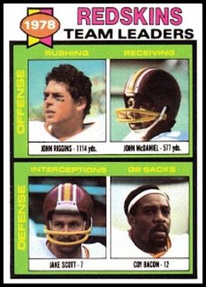 1979TFB 319 Redskins TL John Riggins.jpg